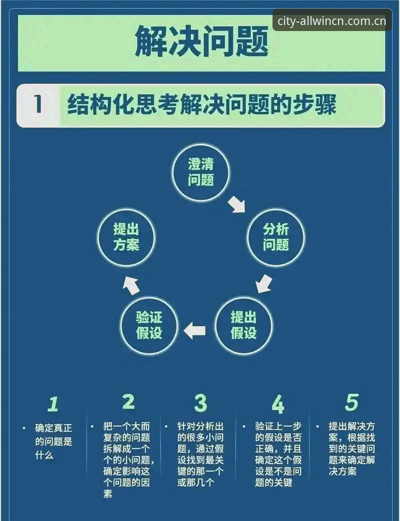 如何彻底解决万象城闪退问题？安装教程与创新方案全解析