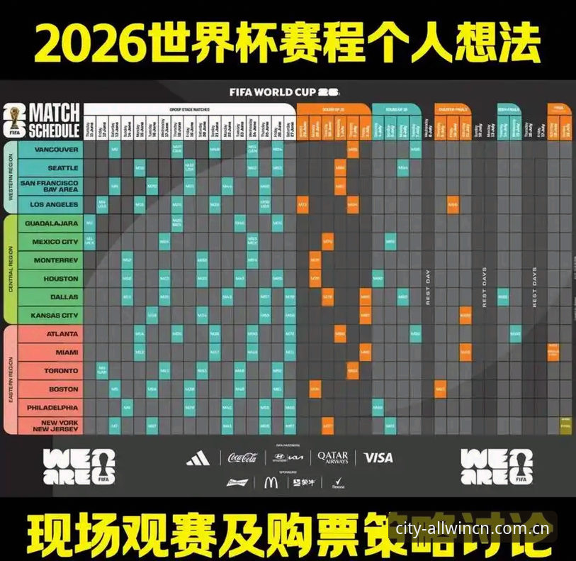 世界杯观赛受阻？万象城平台赛事数据模块使用教程助你掌握最新动态